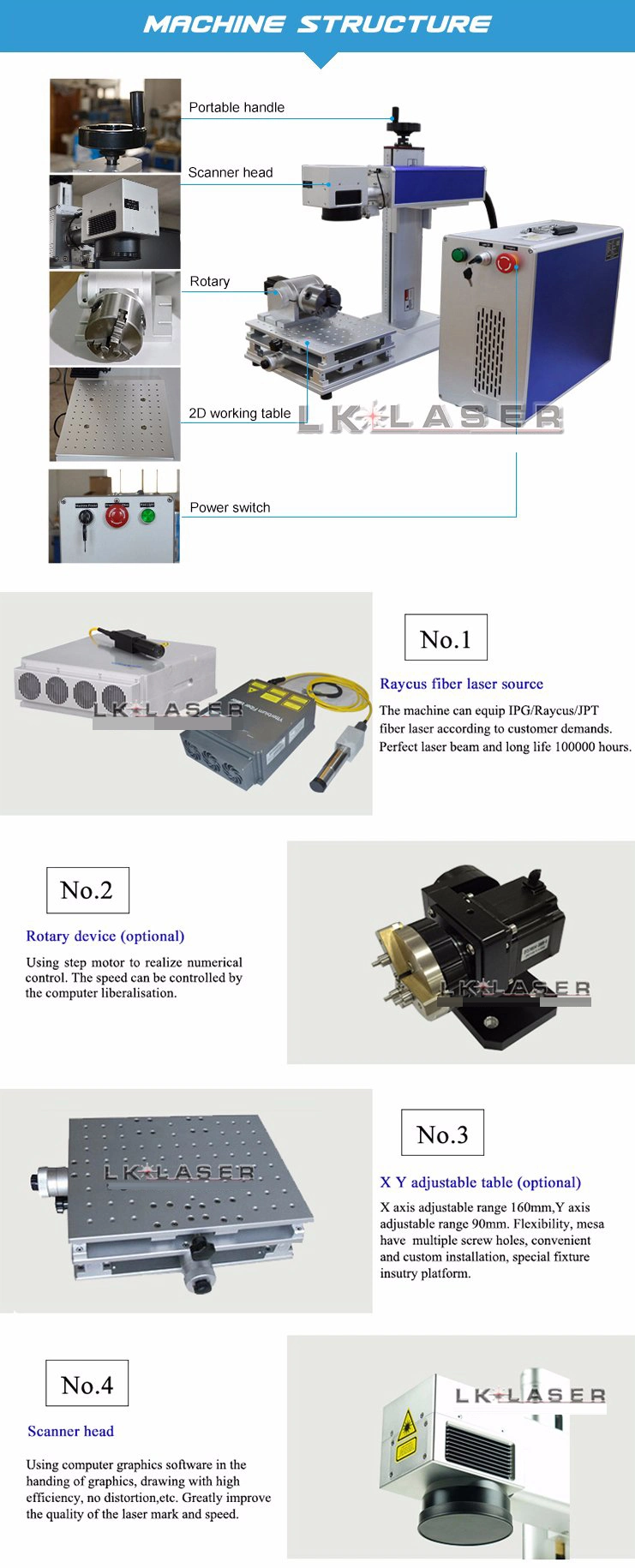 Portable Mini Optical Fiber 20W 30W 50W 100W Laser Marking Machine Laser Marker Price for Metal Marking